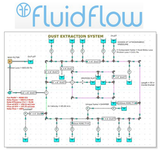 FluidFlow