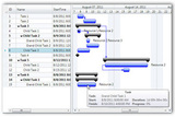 WPF Gantt Package