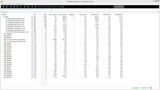 IBM System z monitoring