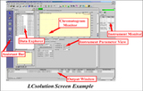LCsolution Software