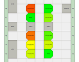 Automated data center management