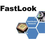 FastLook PRO