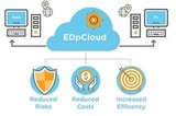 EDpCloud