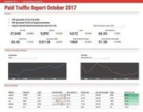 Supermetrics for Google Sheets